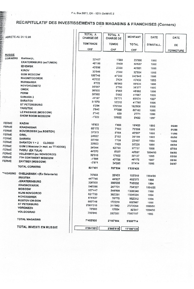 temtrade-attestation-4