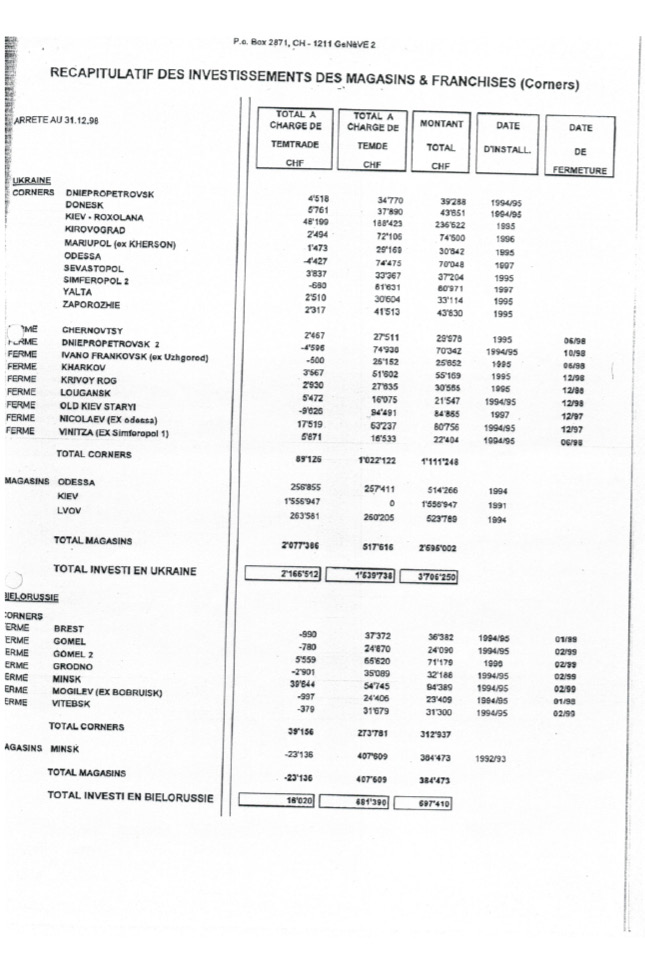 temtrade-attestation-5